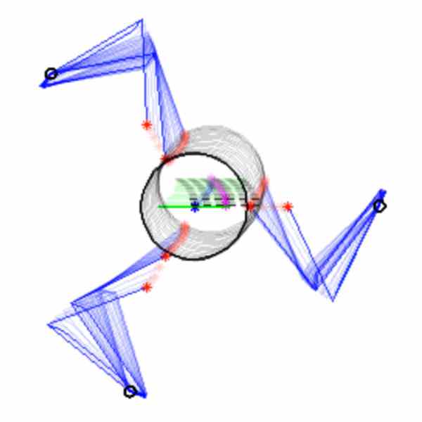 Blend time-lapse of three manipulators causing an object to follow a prescribed trajectory